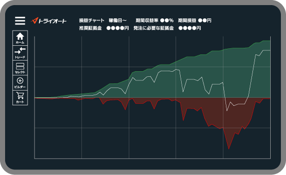 収益シミュレーションや運用資金目安も表示