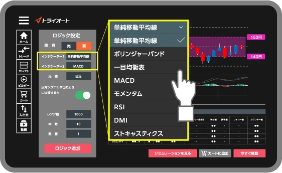 代表的なインジケーターをえらぶだけで設定！