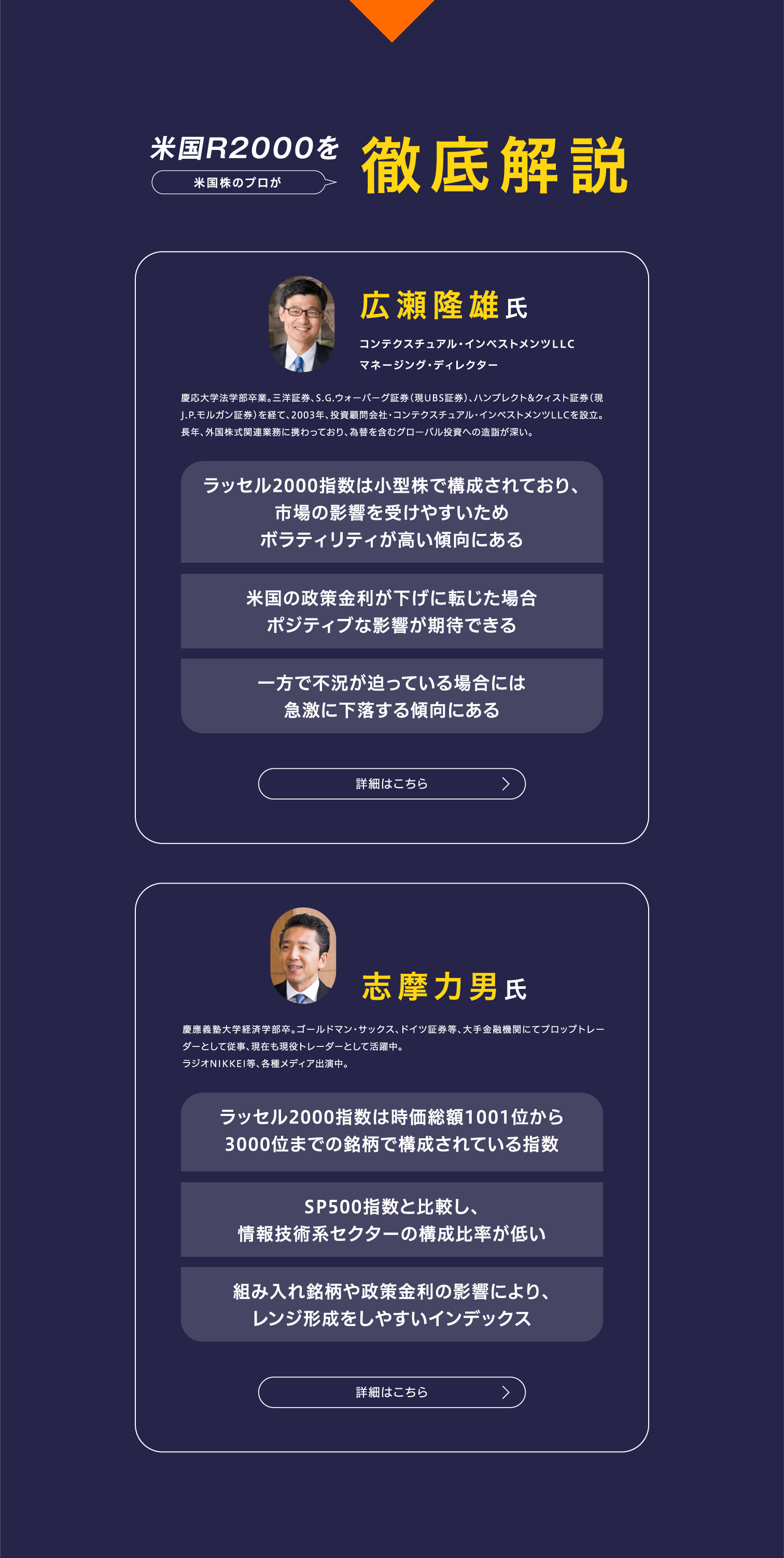 米国R2000を米国R2000を徹底解説