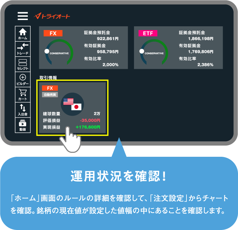 運用状況を確認！