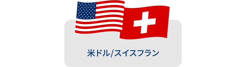 リスク回避通貨ペア