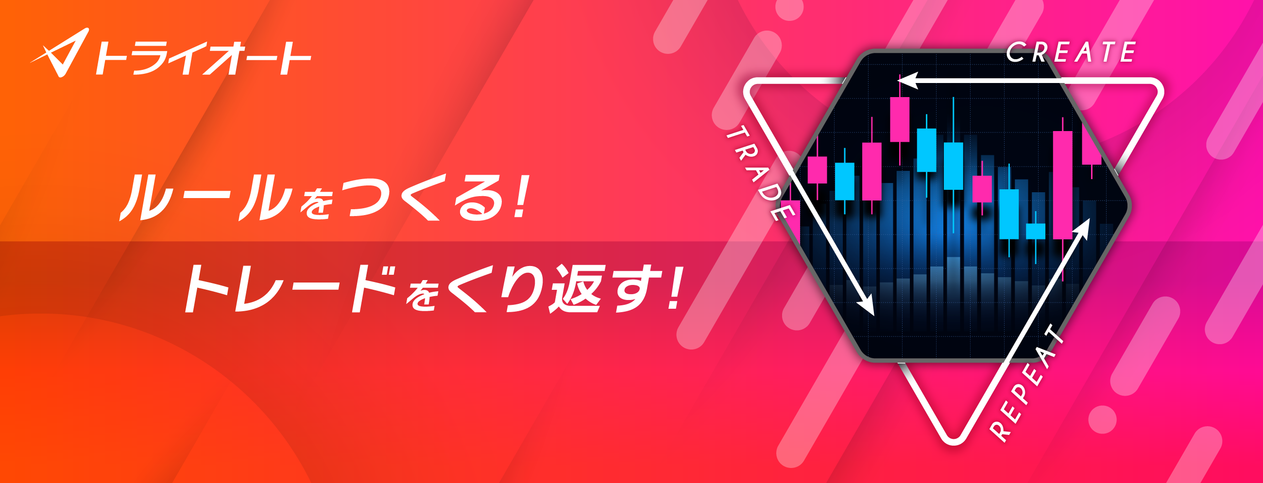 トライオート ルールをつくる!トレードをくり返す!