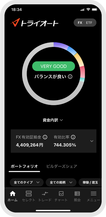 グラフ