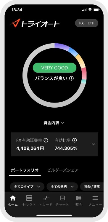グラフ