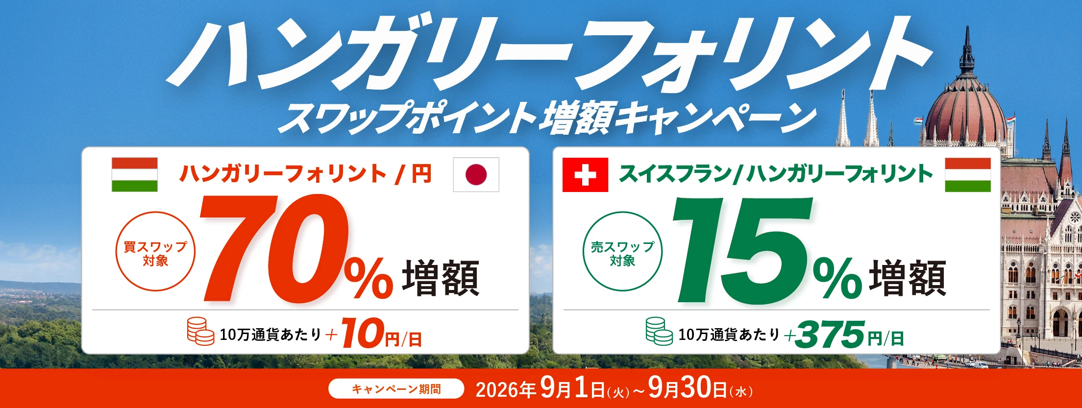 ハンガリーフォリント スワップポイント増額キャンペーン HUF/JPY 70％増額 CHF/HUF 15％増額