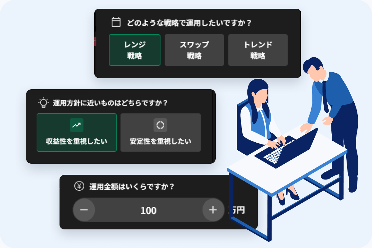 3つの条件から利用者に合う自動売買を選ぶイメージ
