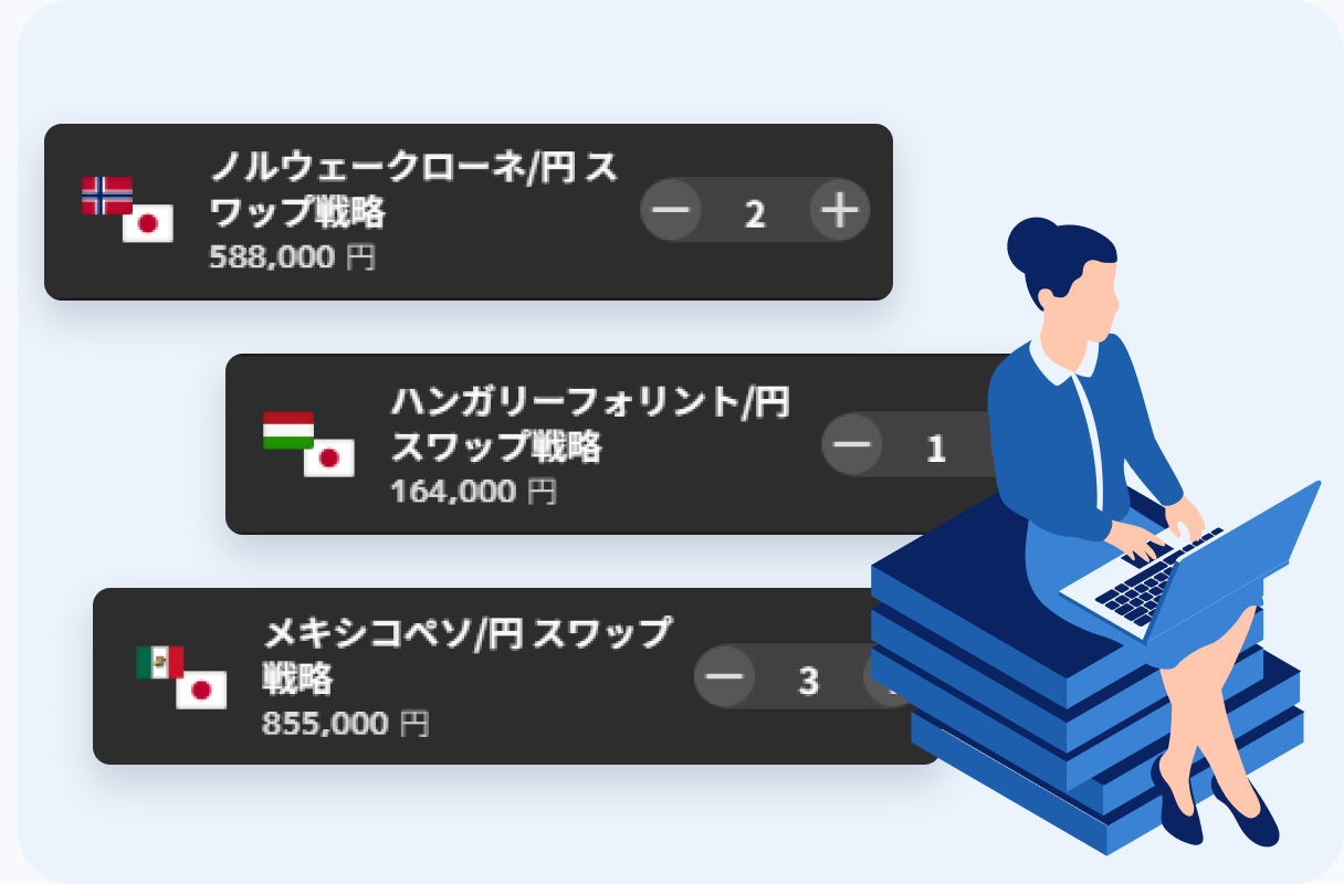 プロが作成した複数の自動売買を組み合わせるイメージ