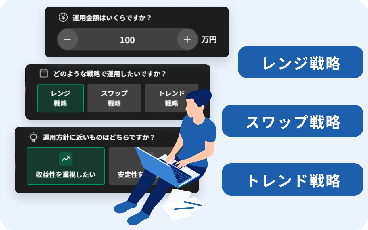レンジ・スワップ・トレンドの運用戦略を選ぶイメージ