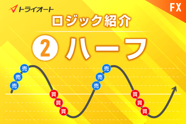 【ネクタイシャツ レッド 赤 長袖 柄ネクタイ レトロ柄 ビンテージ 】②