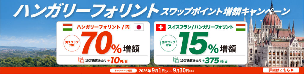 ハンガリーフォリント ~スワップポイント増額キャンペーン~