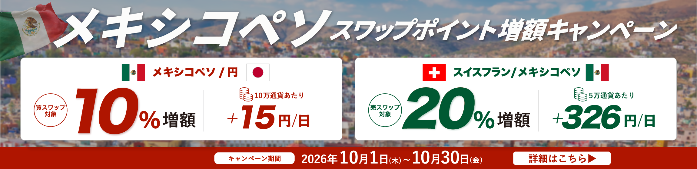 メキシコペソスワップポイント増額キャンペーン