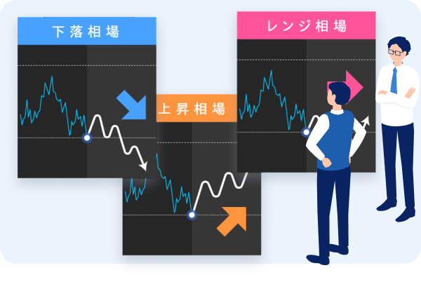 上昇・下落・レンジ相場の方向を予想するイメージ