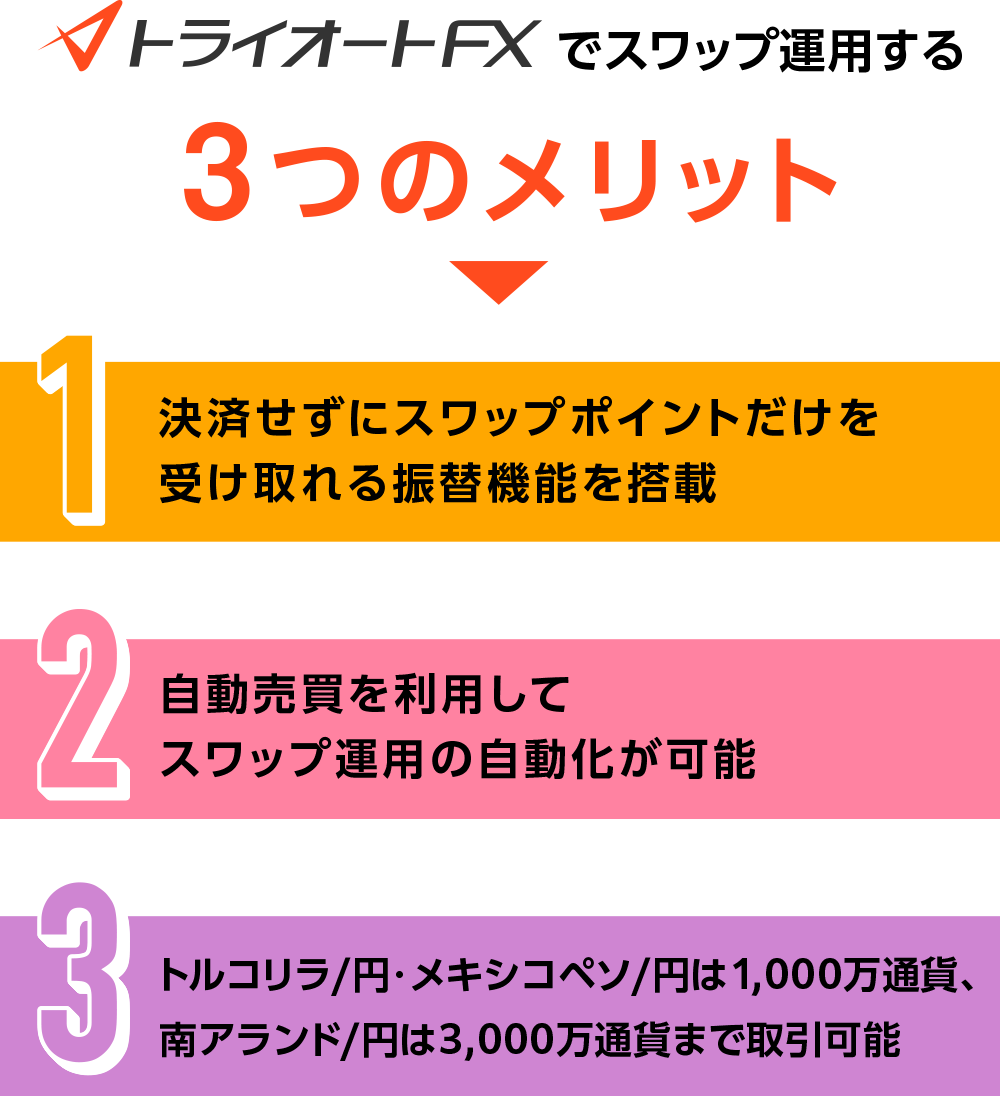 プレゼント金額例