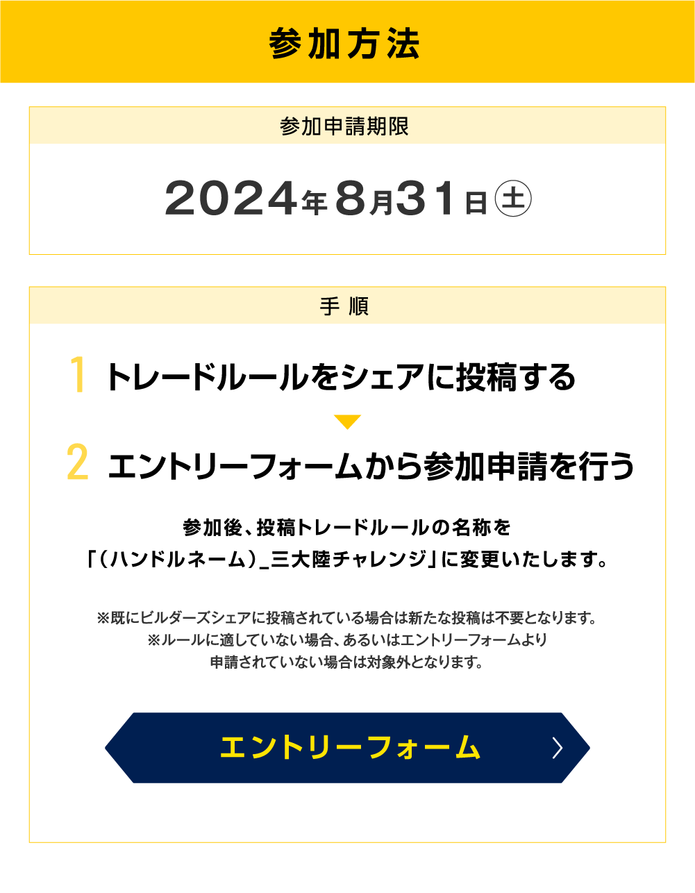 参加方法