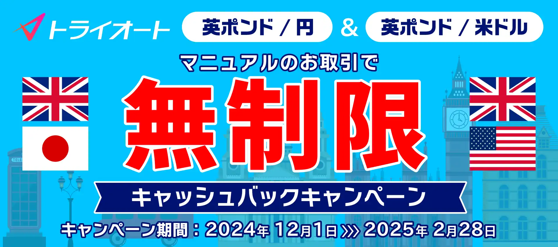 トライオートFX ポンド円・ポンド米ドル取引キャッシュバックキャンペーン