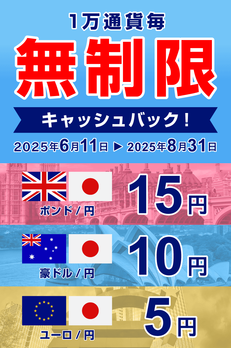 トライオート