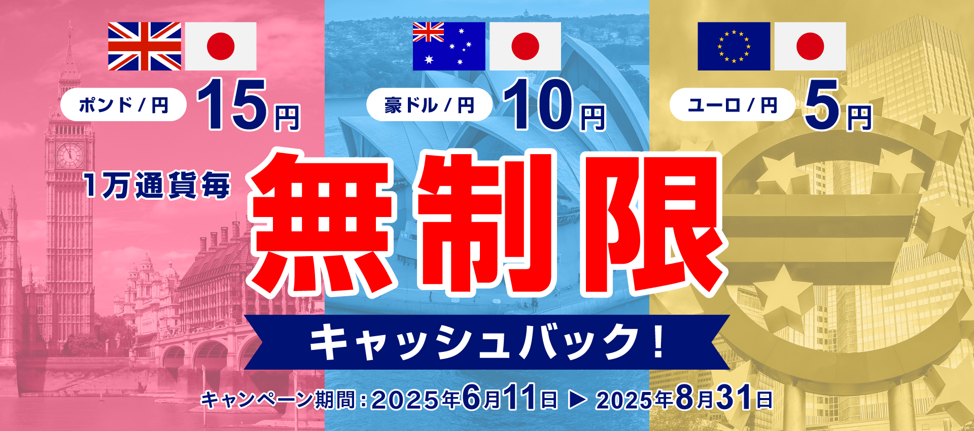 トライオート