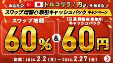 トルコリラキャンペーンバナー