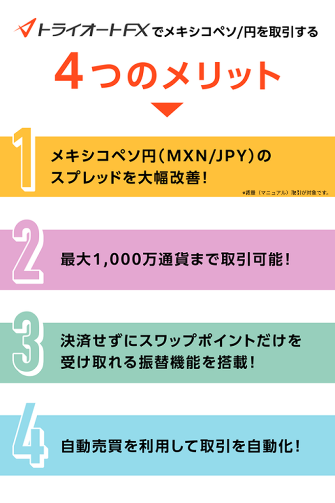 メリット