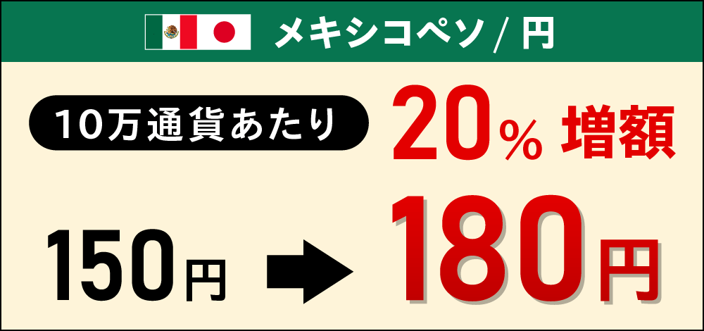 特典2 説明画像