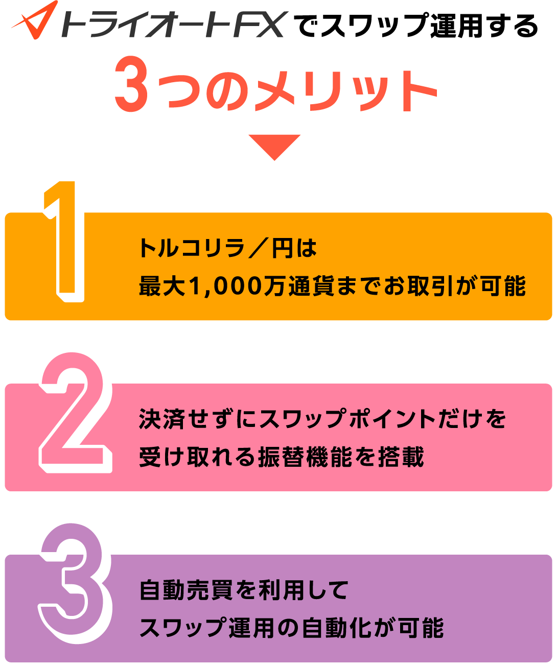 メリット
