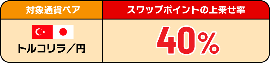 メリット