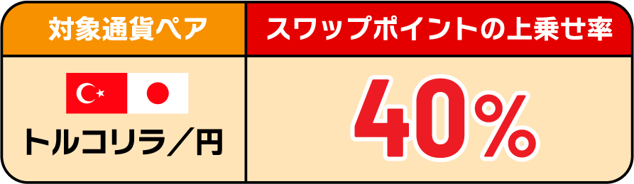 メリット