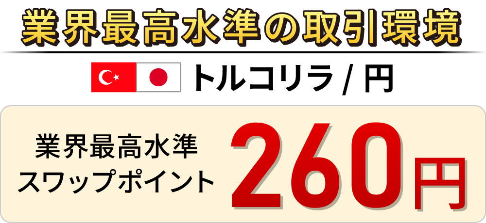 業界最高水準の取引条件