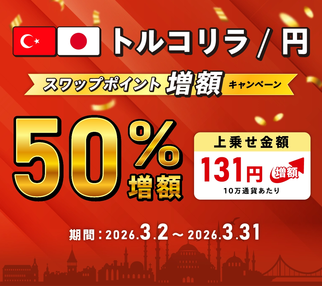 トルコリラ/円スワップポイント増額キャンペーン