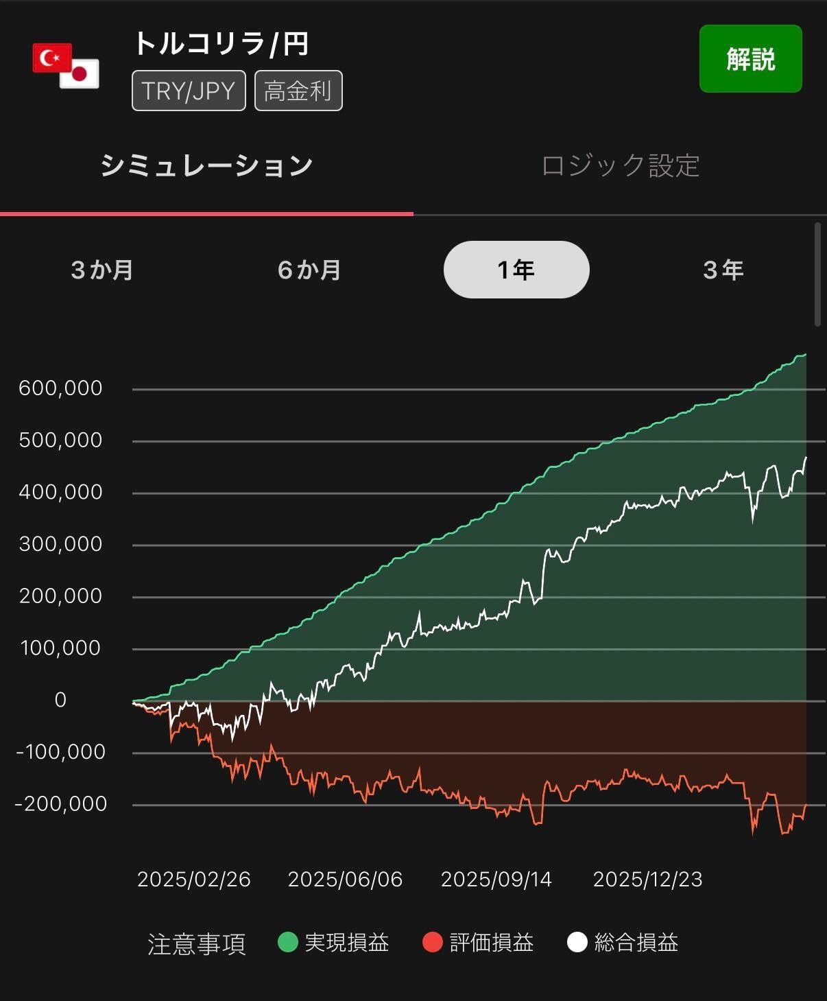 シミュレーション画面