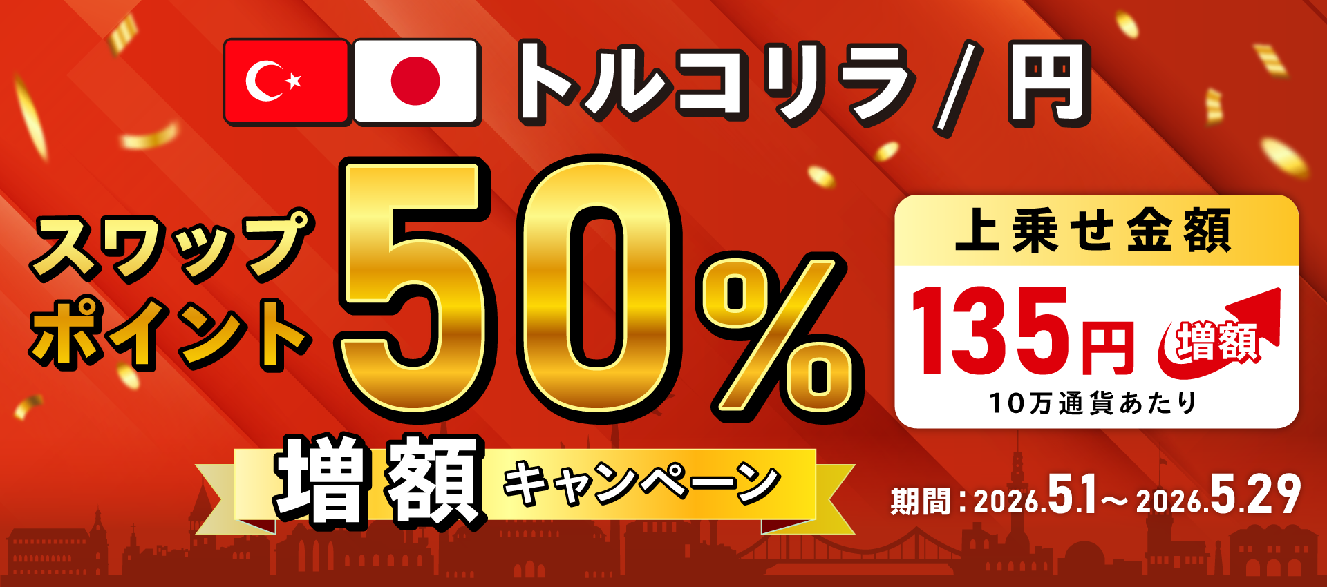 トルコリラ/円スワップポイント50%増額キャンペーン