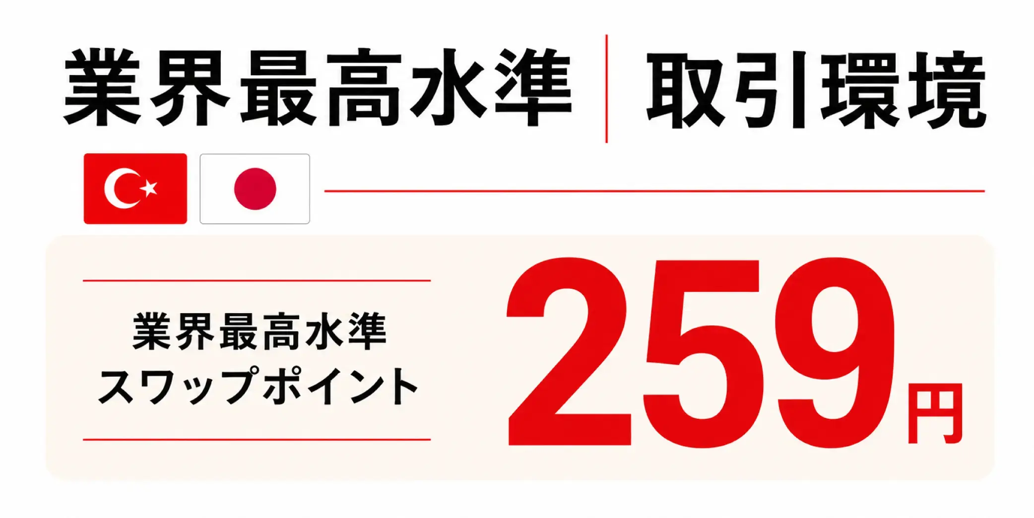 業界最高水準 | 取引条件