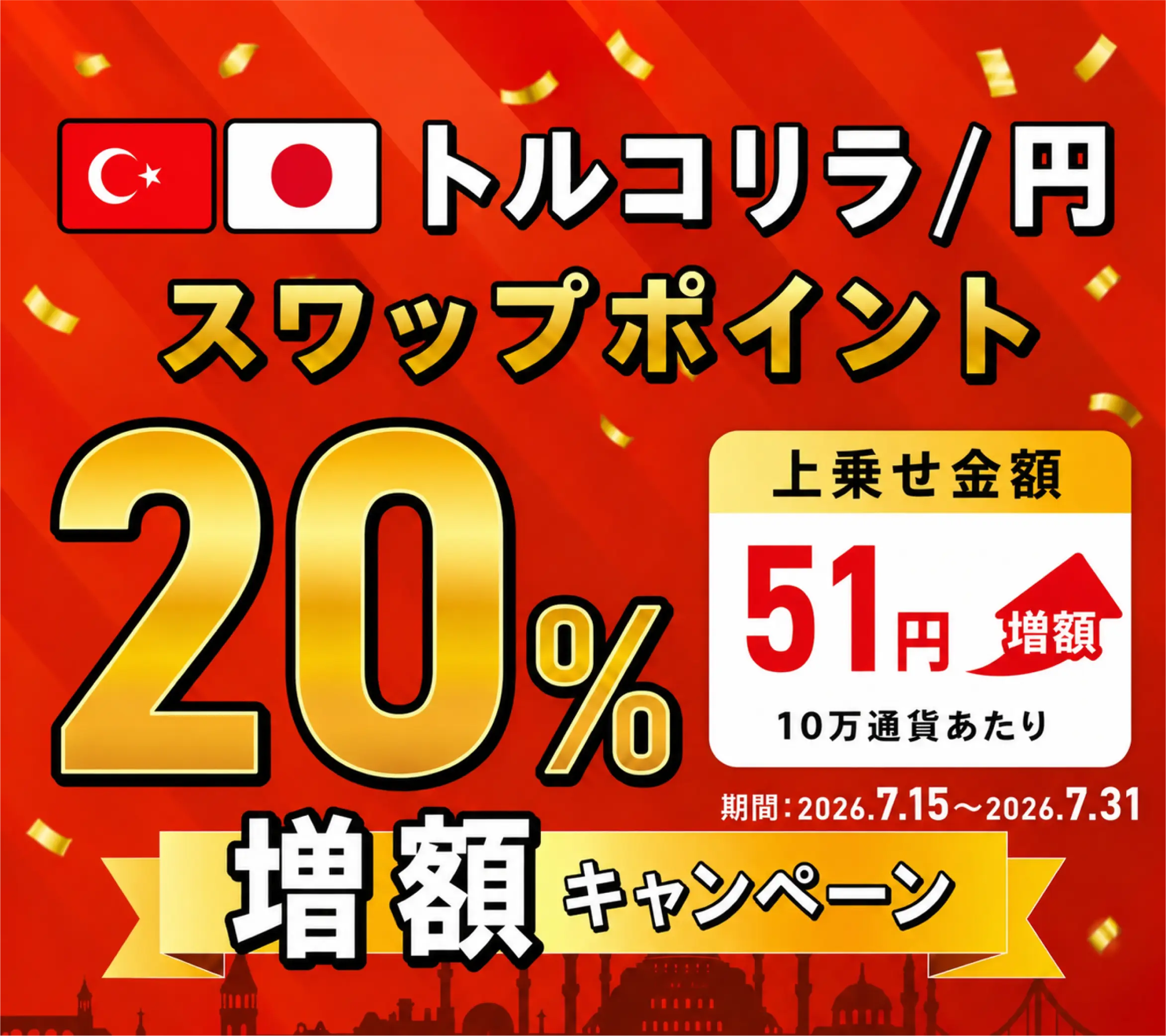 トルコリラ/円スワップポイント20%増額キャンペーン