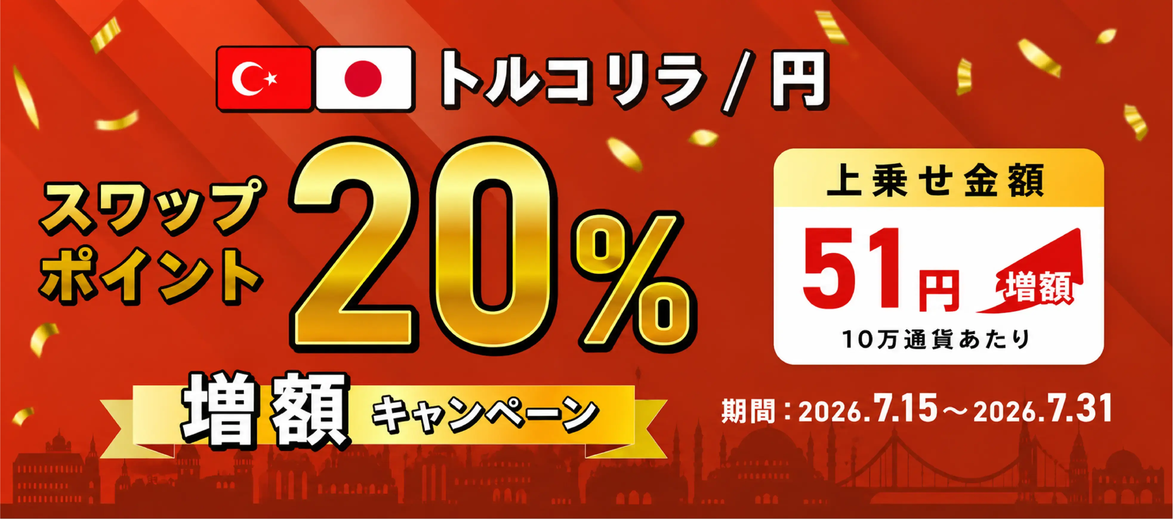 トルコリラ/円スワップポイント20%増額キャンペーン