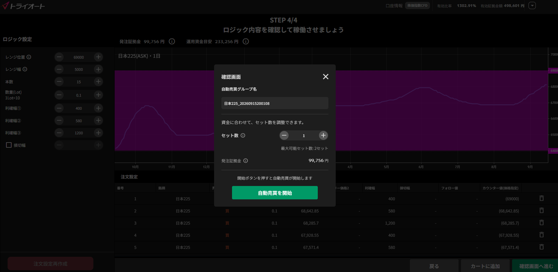 自動売買を開始する前にセット数などを確認する画面