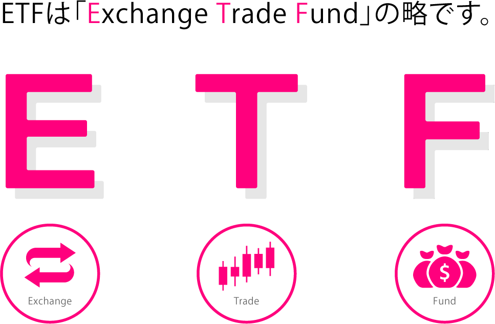 ETFは「Exchange Trade Fund」の略です。