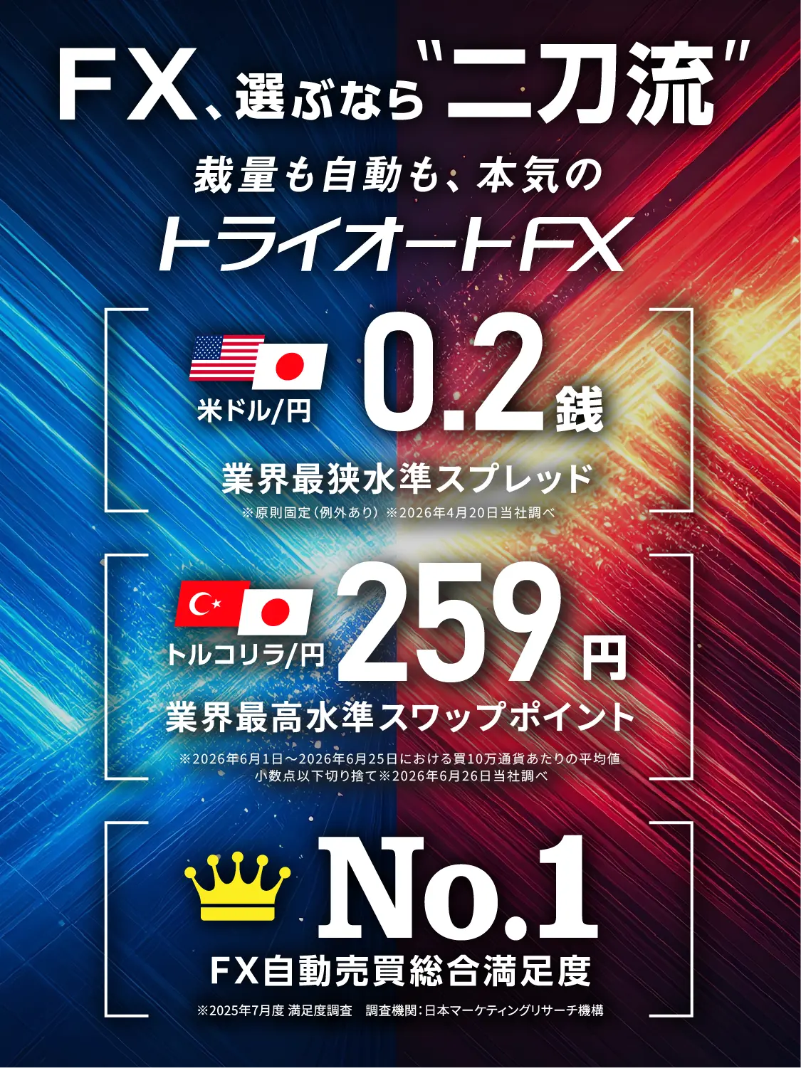 FX、選ぶなら”二刀流”裁量も自動も、本気のトライオートFX