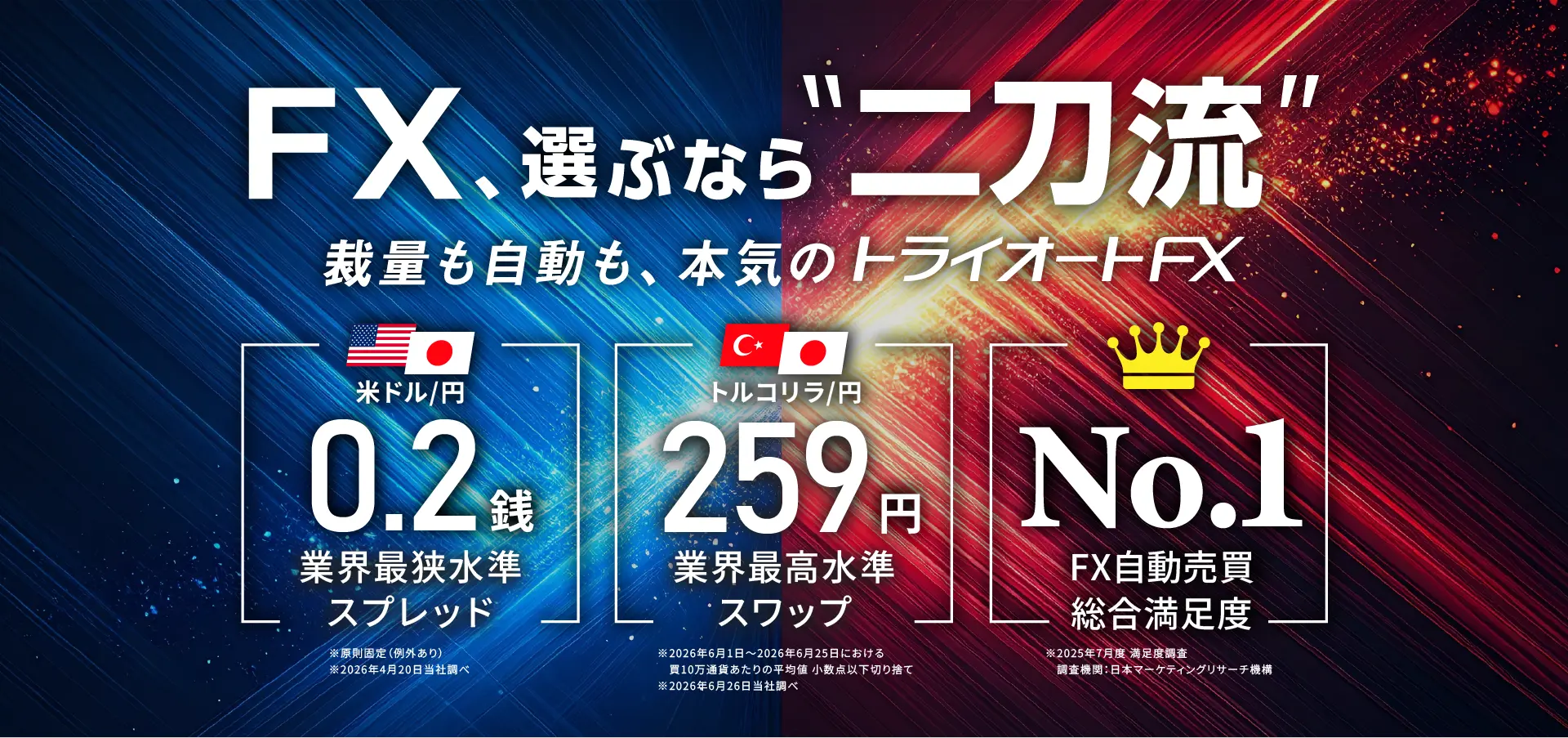 FX、選ぶなら”二刀流”裁量も自動も、本気のトライオートFX