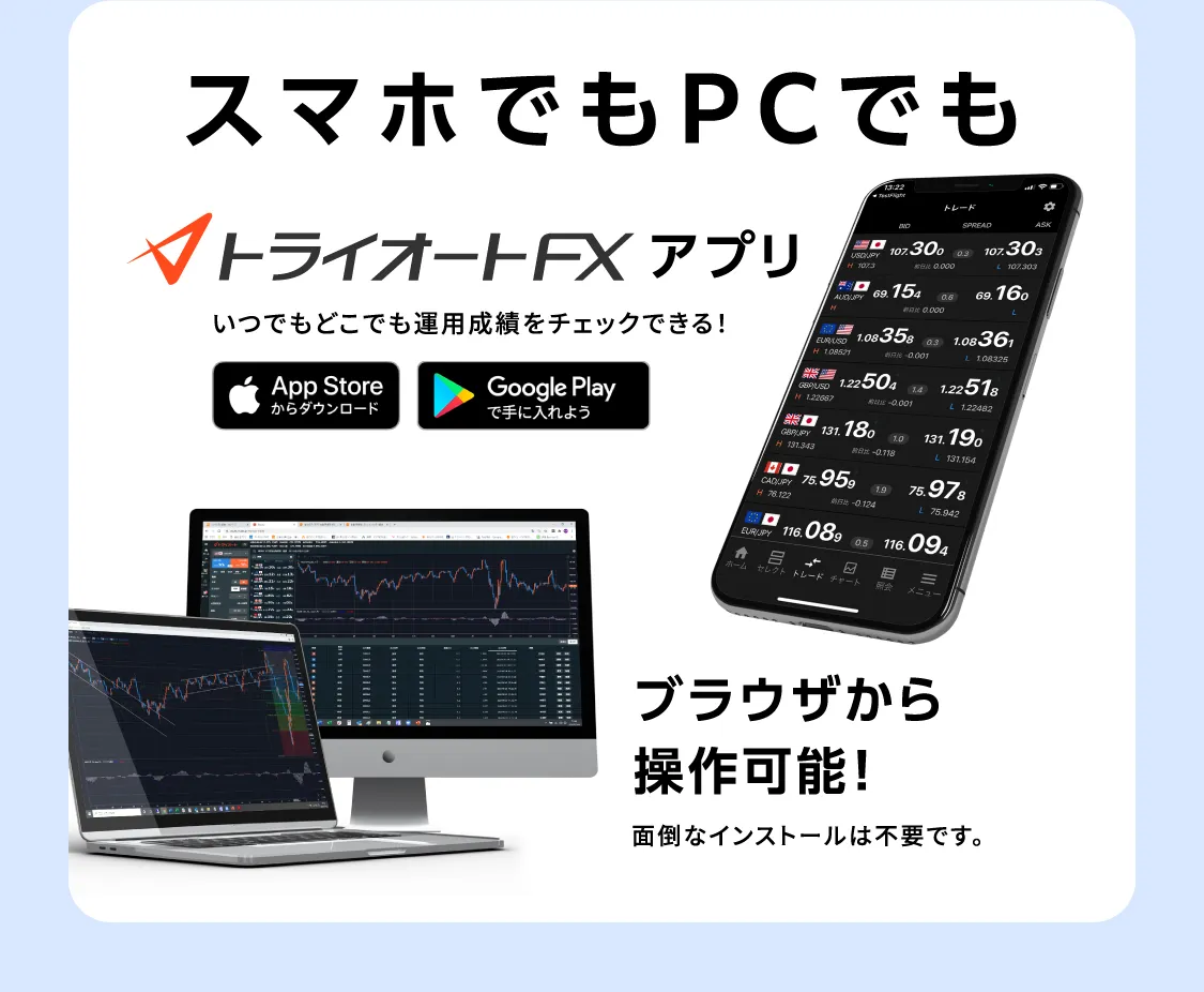 スマホでもPCでも。トライオートFXアプリ。いつでもどこでも運用成績をチェックできる。ブラウザから操作可能！面倒なインストールは不要です。