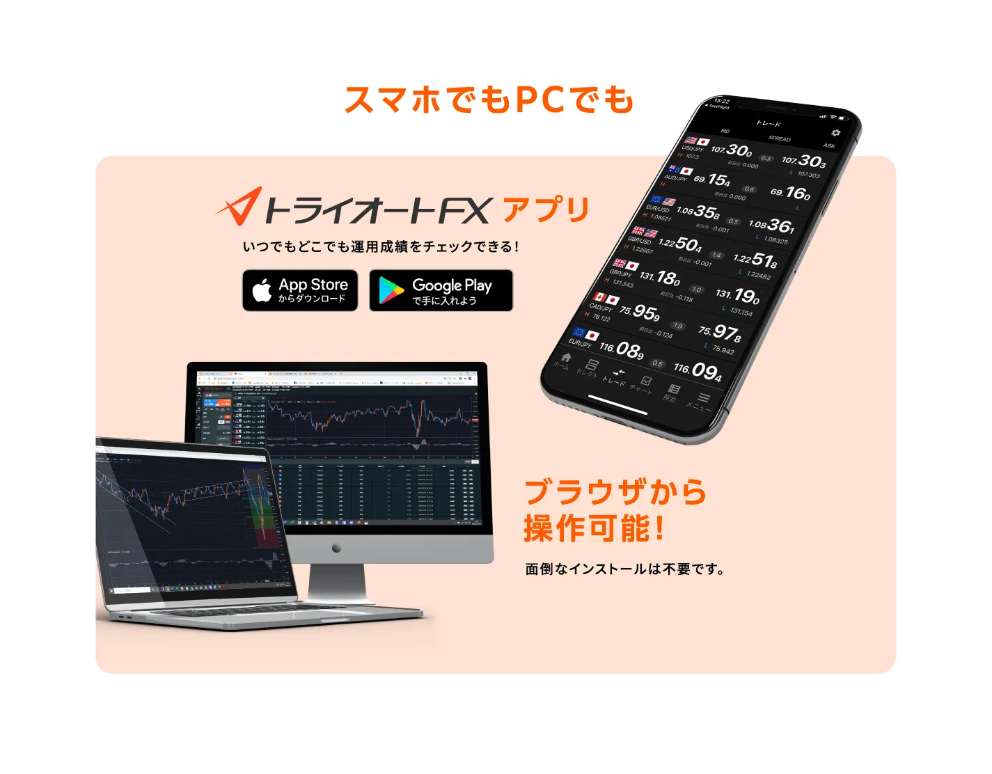 スマホでもPCでもトライオートFXアプリ いつでもどこでも運用成績をチェックできる！ ブラウザから操作可能！
