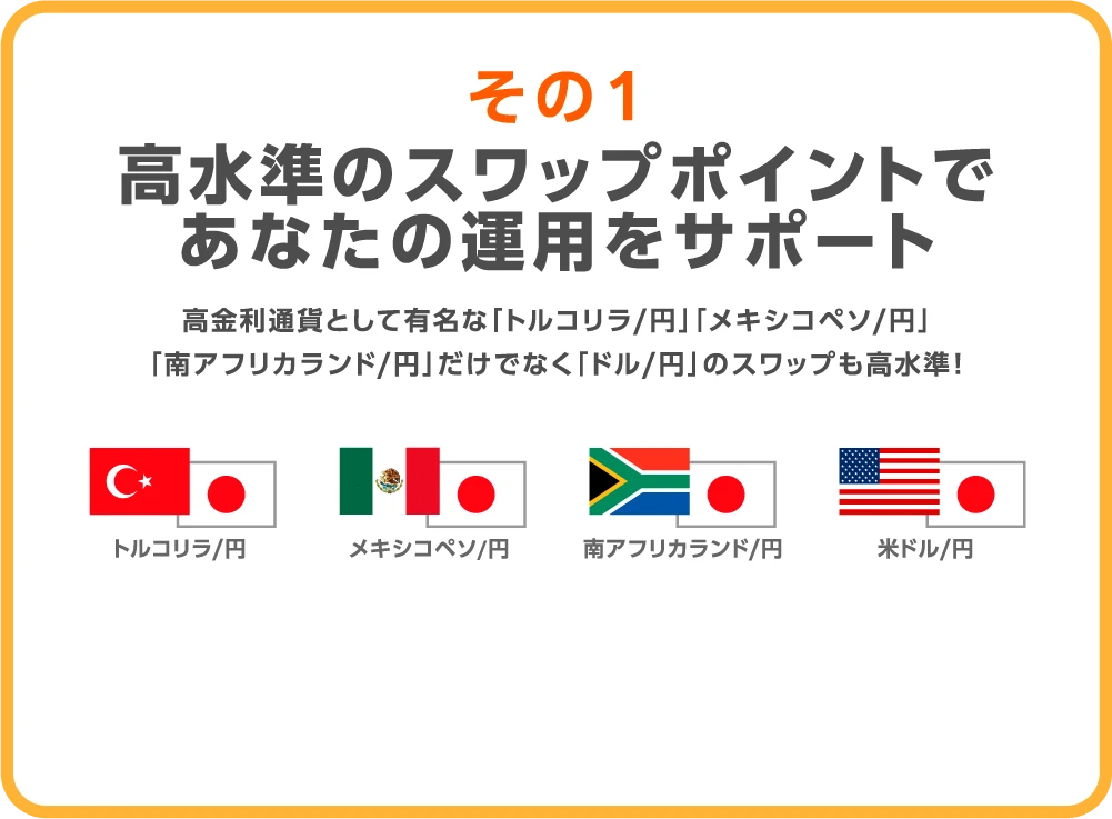 業界最高水準のスワップ 高金利通貨として有名な「トルコリラ/円」「メキシコペソ/円」「南アフリカランド/円」だけでなく「ドル/円」のスワップも業界最高水準！
