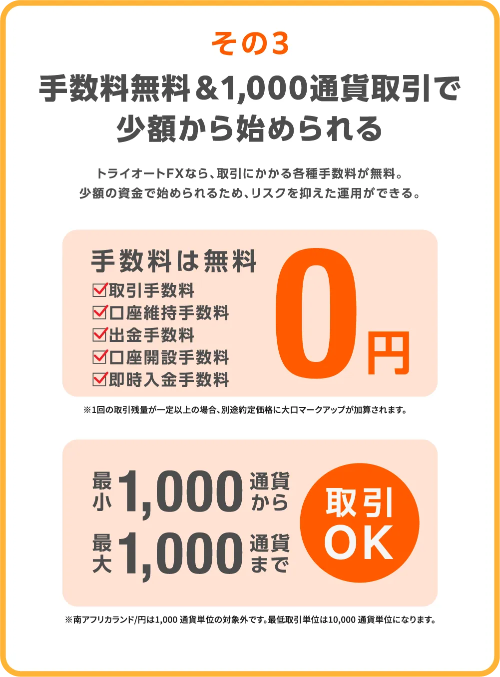 手数料無料＆1,000通貨取引で少額から始められる トライオートFXなら、取引にかかる各種手数料が無料。少額の資金で始められるため、リスクを抑えた運用ができる。
