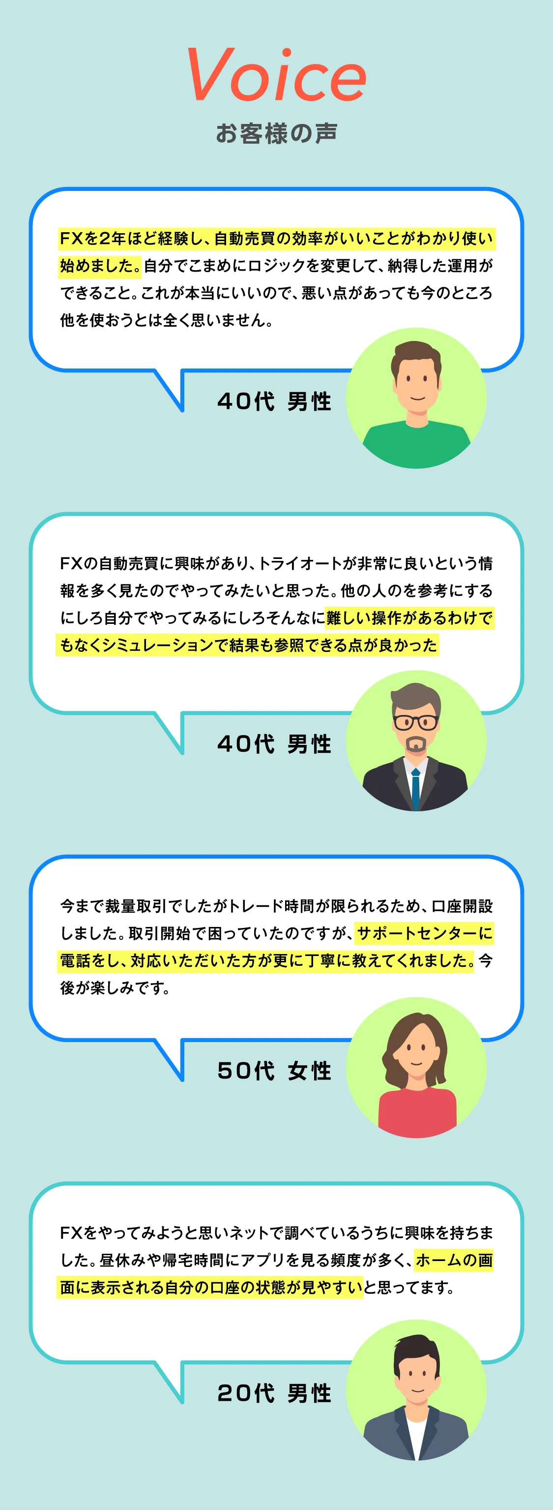 お客様の声 男性 40代 FXを2年ほど経験し、自動売買の効率がいいことがわかり使い始めました。自分でこまめにロジックを変更して、納得した運用ができること。これが本当に良いので、悪い点があっても今のところ他を使おうとは全く思いません。