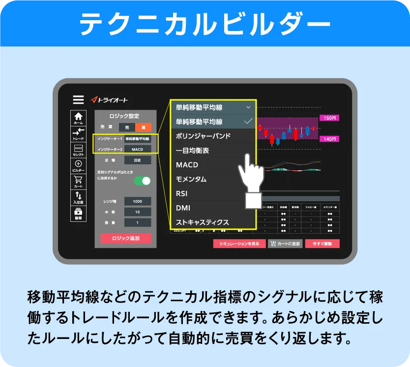 テクニカルビルダー