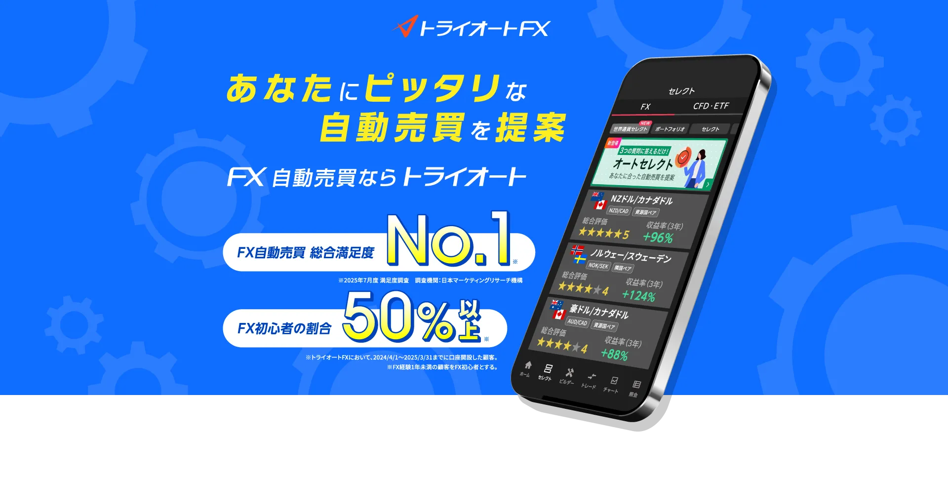 あなたにピッタリな自動売買を提案 FX自動売買ならトライオート