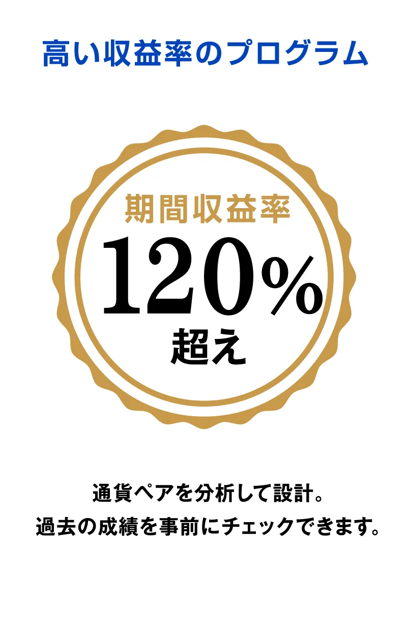 高い収益率のプログラム