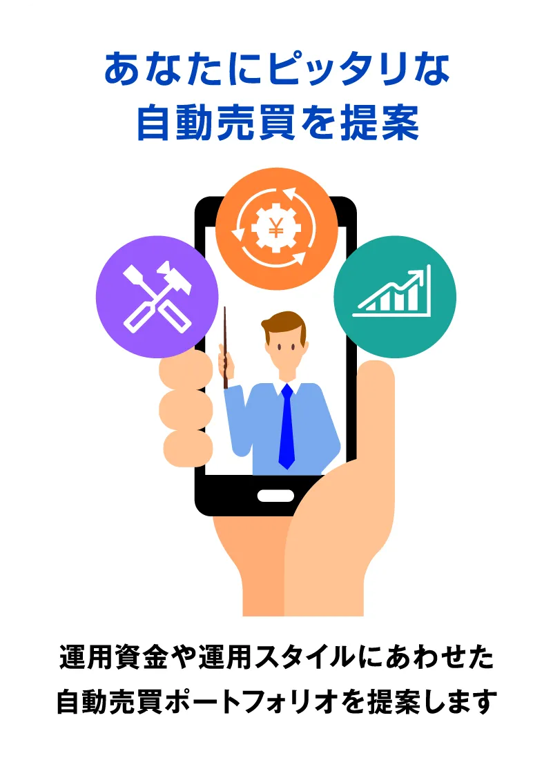 あなたにピッタリな自動売買を提案