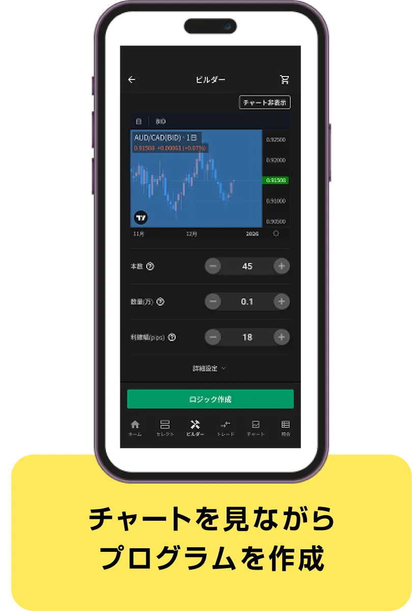 チャートを見ながらプログラムを作成