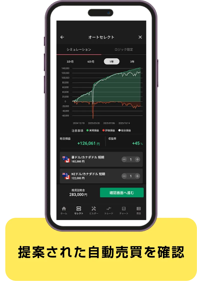 提案された自動売買を確認