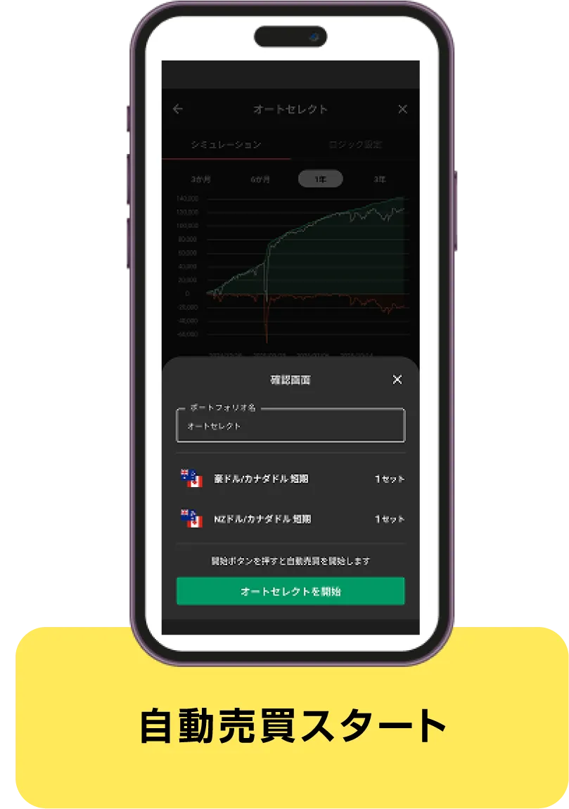 自動売買スタート